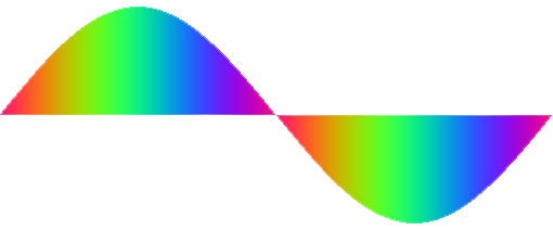 Hippisley homemade sine wave